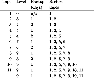 figure2459