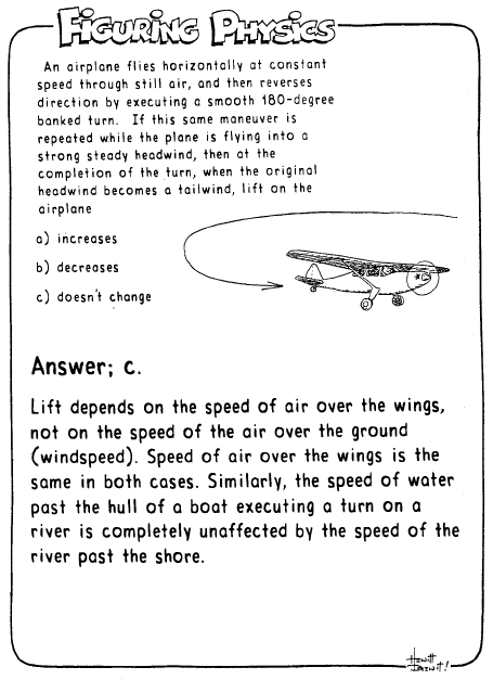 http://www.science.unitn.it/~fisica1/fisica1/quiz_meccanica/risposte/figuring_physics/imm_quiz_mecc_risp/vento_21.gif