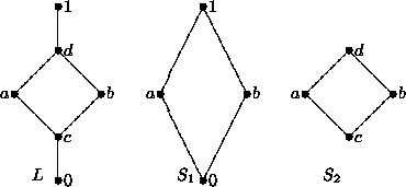 \begin{figure}\begin{center}
\begin{picture}
(60,110)(-5,-30)
\put(25,0){\circ...
...put(53,22){{$b$ }}
\put(10,-25){$S_2$ }
\end{picture} \end{center} \end{figure}