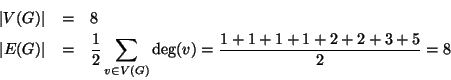 \begin{eqnarray*}
\left\vert V(G)\right\vert & = & 8 \\
\left\vert E(G)\right...
...c {1}{2}\sum_{v\in V(G)}\deg(v) =
\frac{1+1+1+1+2+2+3+5}{2} = 8
\end{eqnarray*}