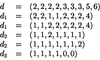 \begin{displaymath}
\begin{array}{lcl}
d & = & (2,2,2,2,3,3,3,5,6)\\
d_1 & =...
...= & (1,1,1,1,1,1,2)\\
d_3 & = & (1,1,1,1,0,0)\\
\end{array}\end{displaymath}