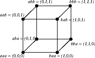 \begin{figure}
\begin{center}
\psfig{file=cubo.ps,width=8cm} \end{center}\end{figure}