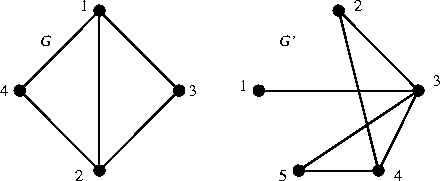 \begin{figure}
\begin{center}
\psfig{file=esempiografo.ps,height=4cm} \end{center}\end{figure}