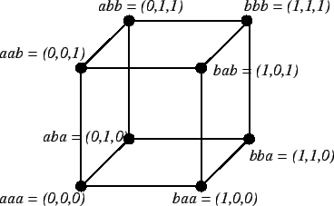 \begin{figure}\begin{center}
\psfig{file=cubo.ps,width=8cm} \end{center}\end{figure}