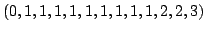 $\displaystyle (0, 1, 1, 1, 1, 1, 1, 1, 1, 1, 2, 2, 3)$