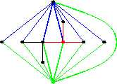 \begin{figure}\begin{center}
\psfig{file=fig_a1_1_e3s_2004.eps,width=.3\hsize}
\end{center}\end{figure}