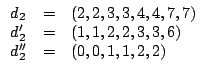 $\displaystyle \begin{array}{lcl}
d_2 & = & (2, 2, 3, 3, 4, 4, 7, 7)\\
d_2' & = & (1, 1, 2, 2, 3, 3, 6)\\
d_2'' & = & (0, 0, 1, 1, 2, 2)
\end{array}$