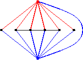 \begin{figure}\begin{center}
\psfig{file=fig_a1_2_e3s_2004.eps,width=.3\hsize}
\end{center}\end{figure}
