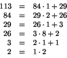 \begin{displaymath}
\begin{array}{rcl}
113 & = & 84 \cdot 1 + 29 \\
84 & = & 29...
...+ 2 \\
3 & = & 2 \cdot 1 + 1 \\
2 & = & 1 \cdot 2
\end{array}\end{displaymath}