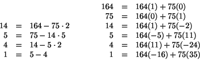 \begin{displaymath}
\begin{array}{rclcrcl}
& & & & 164 & = & 164(1) + 75(0) \\ ...
...
1 & = & 5 - 4 & \qquad & 1 & = & 164(-16) + 75(35)
\end{array}\end{displaymath}
