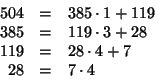 \begin{displaymath}
\begin{array}{rcl}
504 & = & 385 \cdot 1 + 119 \\
385 & = &...
...\\
119 & = & 28 \cdot 4 + 7 \\
28 & = & 7 \cdot 4
\end{array}\end{displaymath}
