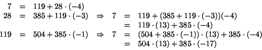 \begin{displaymath}
\begin{array}{rclcrcl}
7 & = & 119 + 28 \cdot(- 4) & \\
...
...85\cdot(-4) \\
&&&&&=& 504\cdot(13)+385\cdot(-17)
\end{array}\end{displaymath}