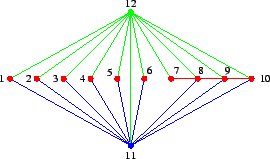 \begin{figure}\begin{center}
\psfig{file=fig_a1_1_e31_2001.eps,width=6cm} \end{center}\end{figure}