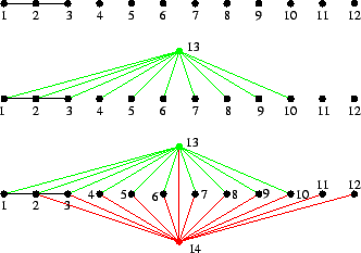\begin{figure}\begin{center}
\psfig{file=fig_a3_1_e31_2001.eps,width=.6\hsize} \end{center}\end{figure}