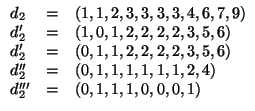 $\displaystyle \begin{array}{lcl}
d_2 & = & (1, 1, 2, 3, 3, 3, 3, 4, 6, 7, 9) \\...
...0, 1, 1, 1, 1, 1, 1, 2, 4) \\
d_2'''& = & (0, 1, 1, 1, 0, 0, 0, 1)
\end{array}$