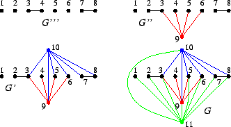 \begin{figure}\begin{center}
\psfig{file=fig_a1_2_e3s_2003.eps,width=.6\hsize} \end{center}\end{figure}