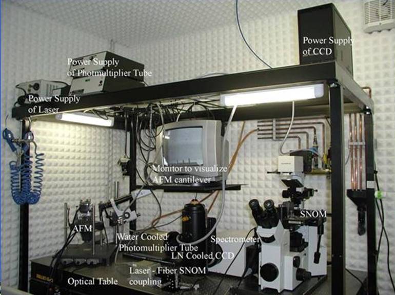 Picture of Nanoprobe Laboratory