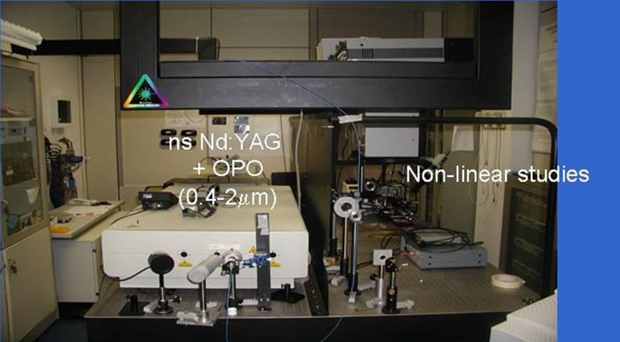 Picture of Non-linear Optics Laboratory